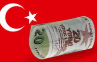 شیب نزولی اعتبار اقتصادی ترکیه اردوغان